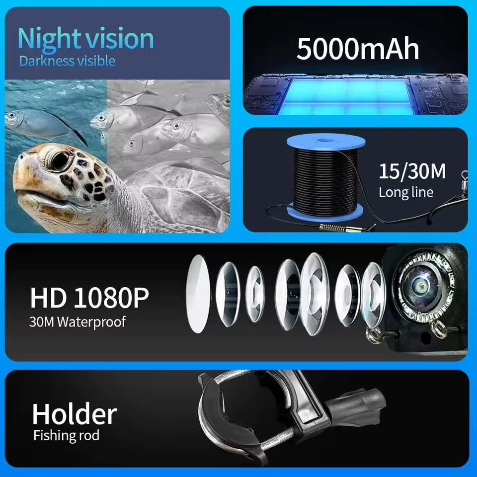 Underwater Fishing Camera